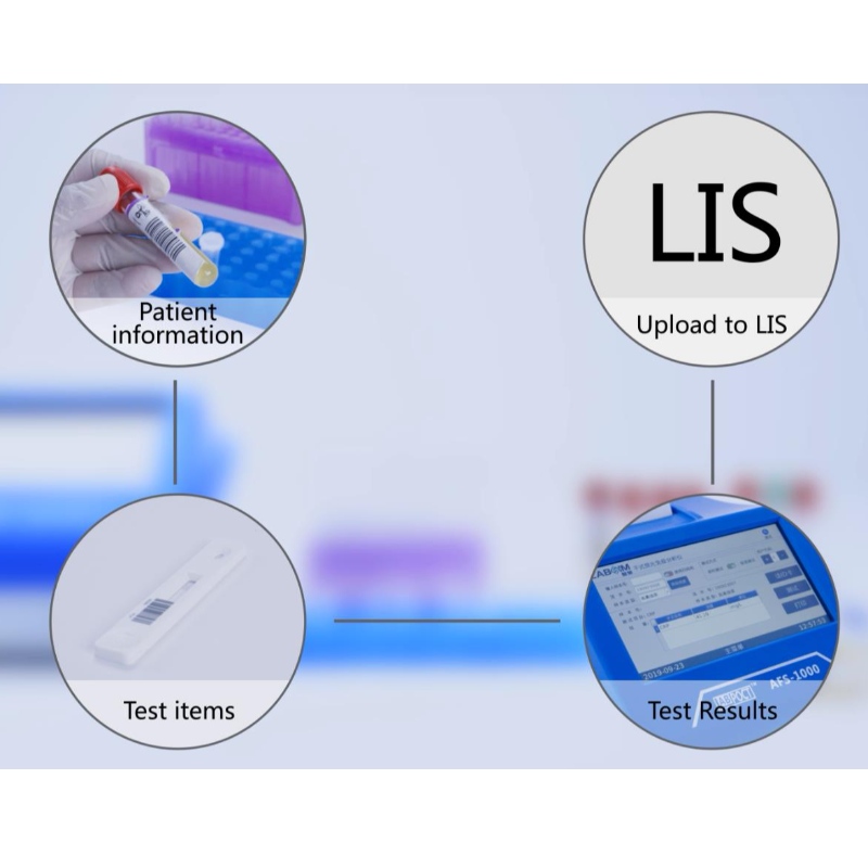 Analyseur immunofluorescent AFS-1000