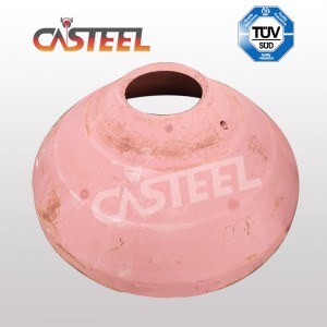 Chyi Meang CC1300, Pièces de concasseurs CF1300 Cône, Concave et Mantle