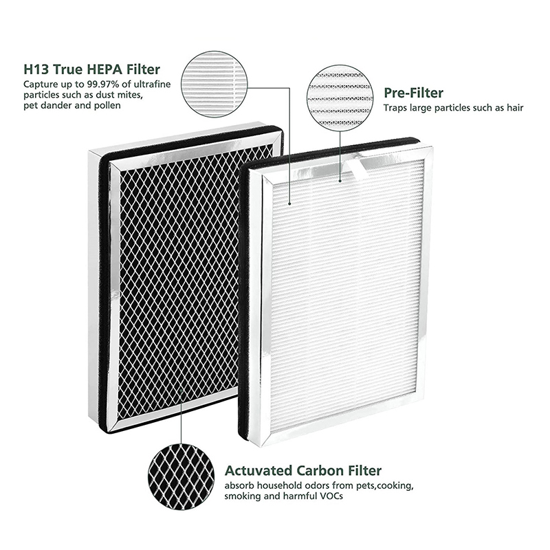 MEDIFY MA-25 Purificateur d'air HEPA Filtre à charbon actif H13 Filtre à haute efficacité H13