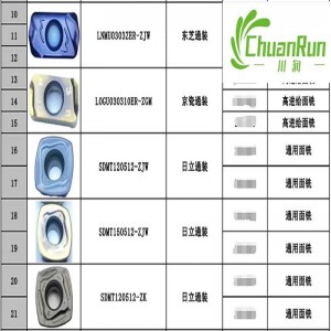 Inserts de coupe lourds