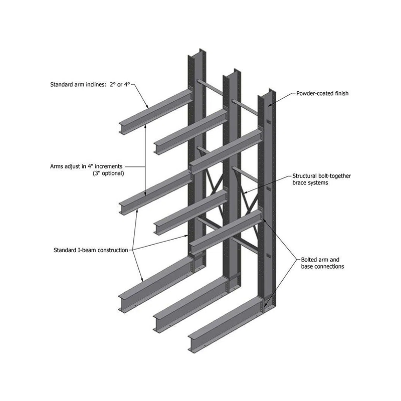 I poutre-rack en porte-à-faux