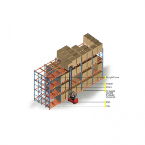 4 RACKING PUST BRABLE