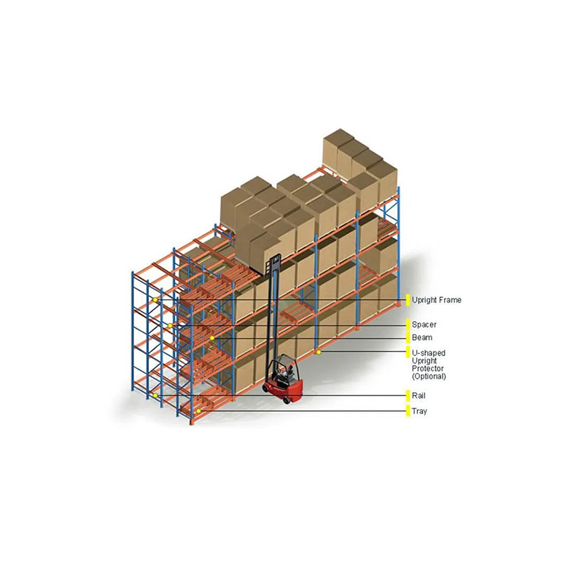 4 RACKING PUST BRABLE