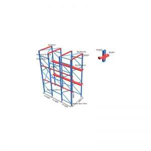 Parcourir le système d\'étagères