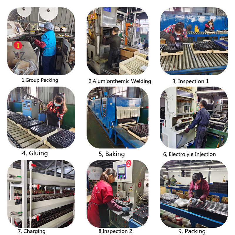 Caractéristiques des produits de batterie