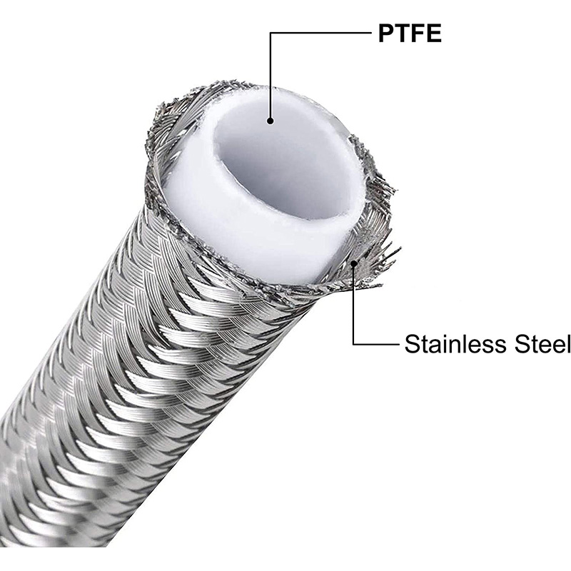 PTFE E85 Tapis de carburant en acier inoxydable tressé