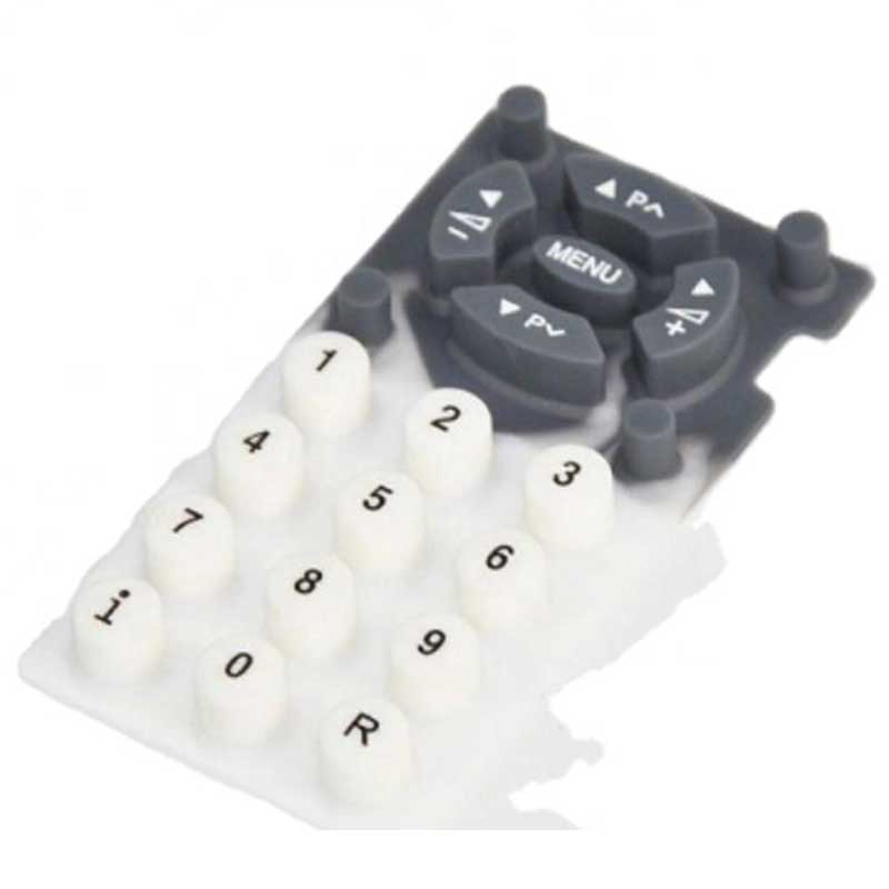 Perspective de développement de l\'industrie des produits en caoutchouc en Chine