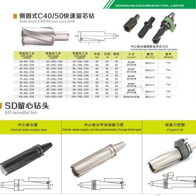 Chuanrun CNC Carbure à grande vitesse WC Core U-Drill WCMT INSERT MACHIN