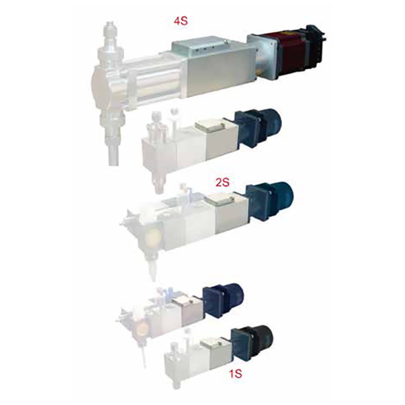 Pompes à dosage à moteur de servomoteur