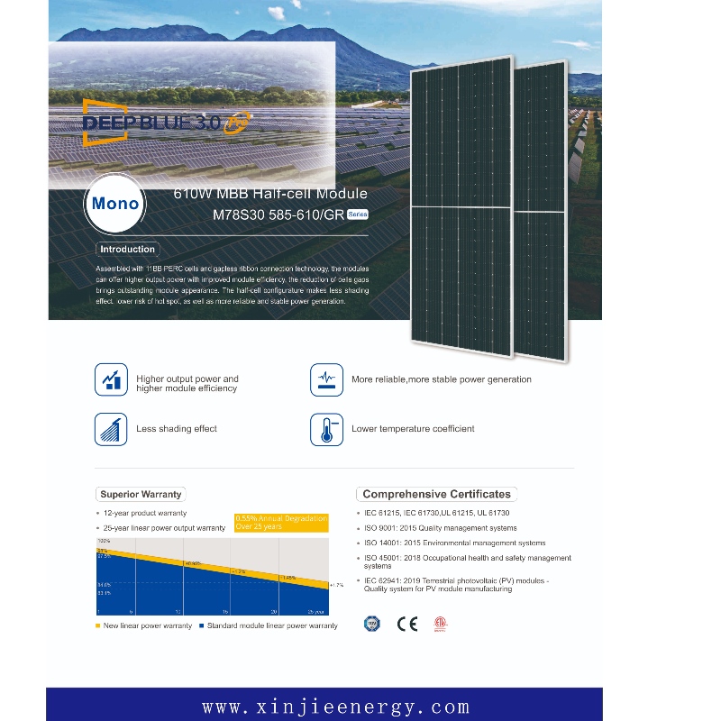 Système de panneaux d'énergie solaire photovoltaïque de l'usine China