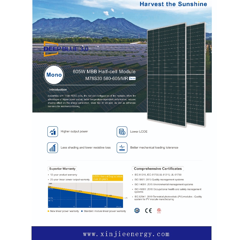 Système de panneau de module solaire photovoltaïque à haute efficacité Vente en ligne