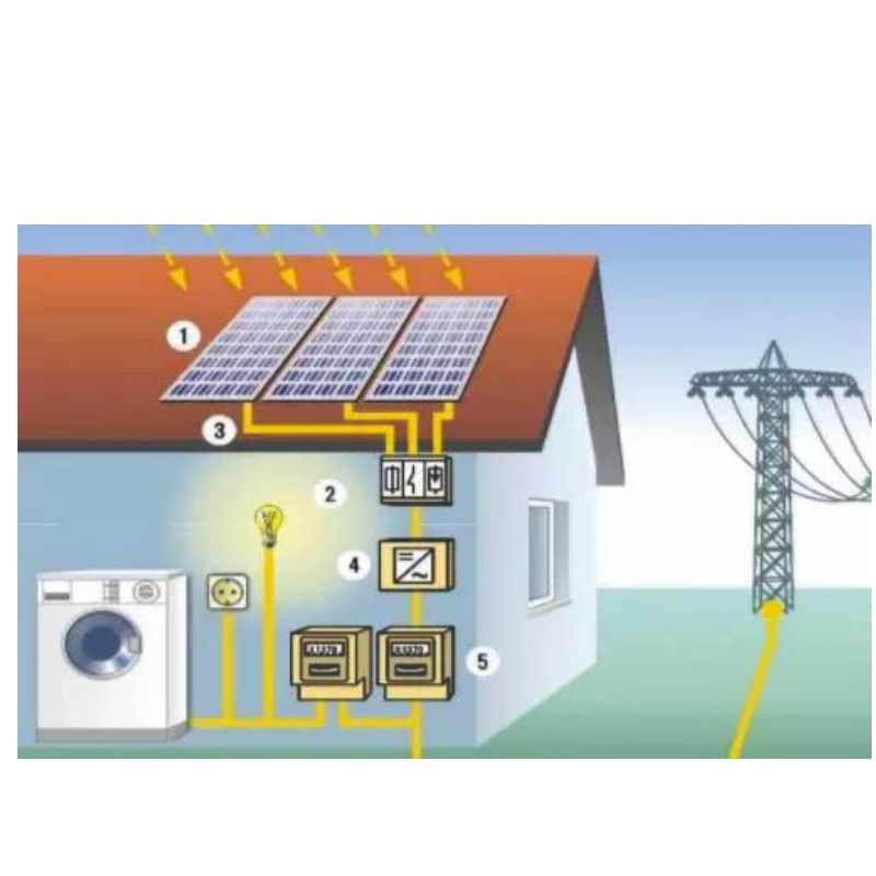 Avantages de l\'énergie solaire