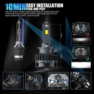 Bulbes de phares D2S/r LED