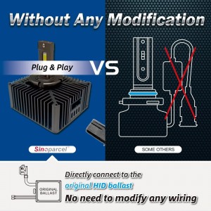 Bulbes de phares D5S/r LED