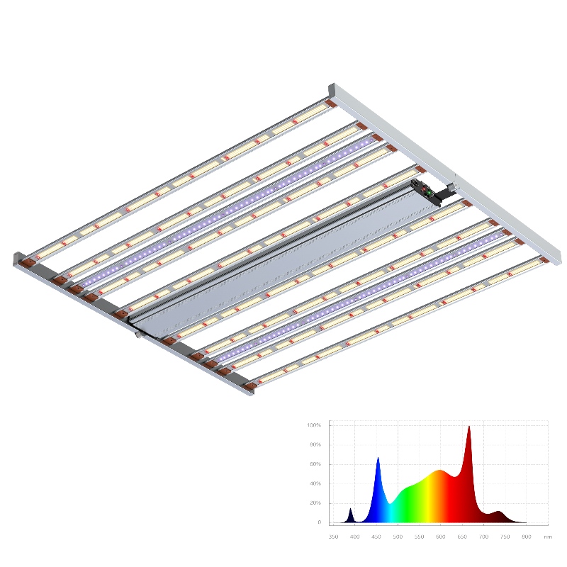 800W Spectre réglable UV+fr Barres Spectre complet Horticultural LED Grow Light