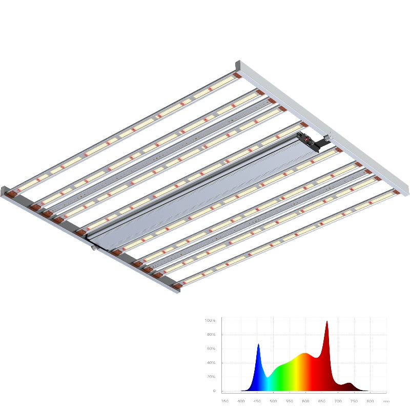 800W Spectre réglable UV+fr Barres Spectre complet Horticultural LED Grow Light