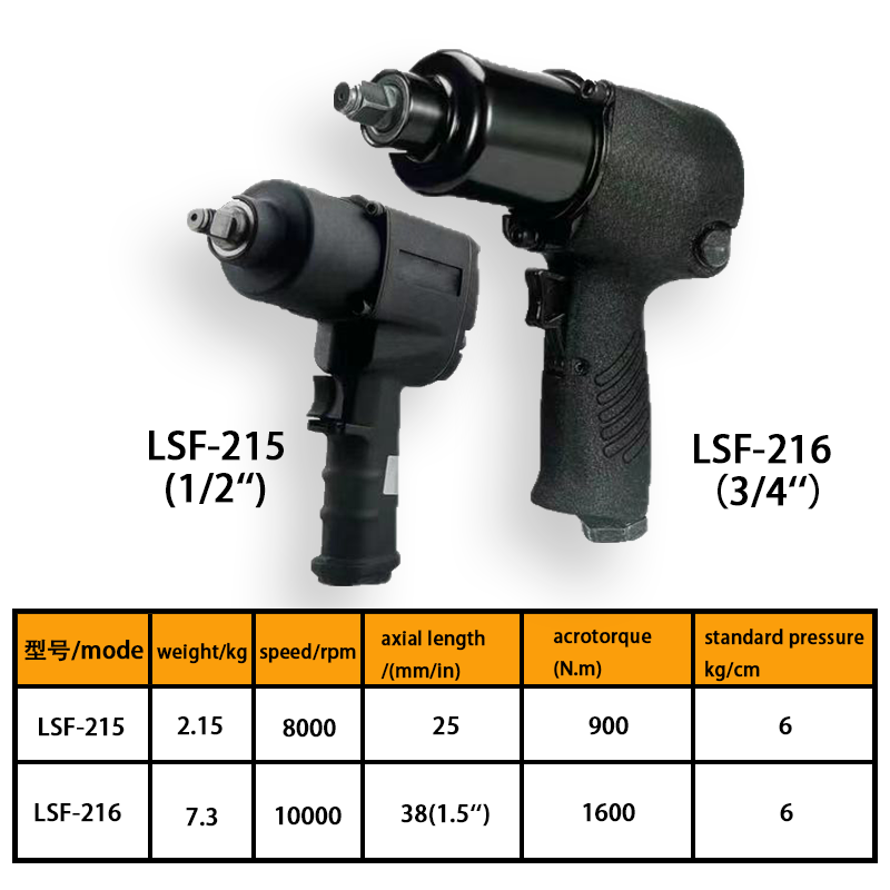 Pneumatique Torque stable élevé Sortie légère léger poids pneumatique Grade industriel Impact pneumatique Tir pistolet pneu pneumatique