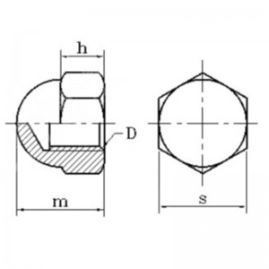 écrous à capuchon hexagonaux