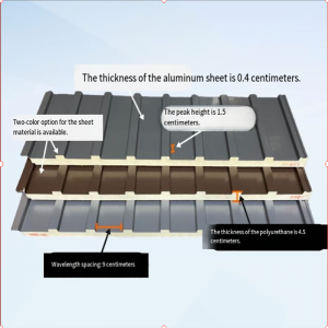 Panneaux en aluminium pour le toit de la grande paroi-Conception en forme avec les propriétés d\'isolation thermique