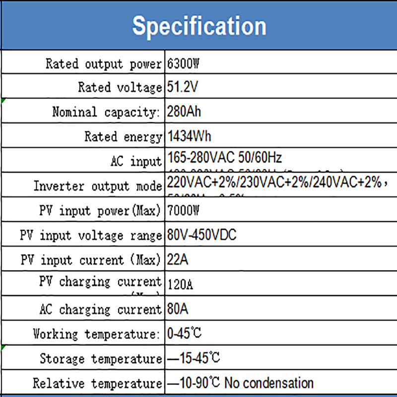 Batterie de stockage d'énergie des ménages (deux)