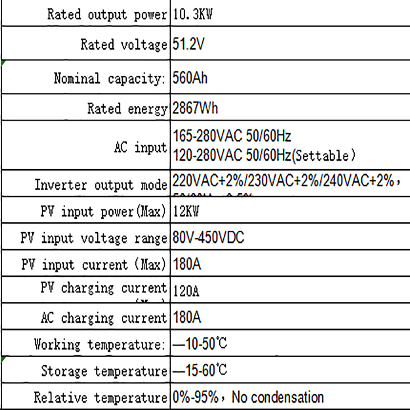 Batterie de stockage d'énergie des ménages (trois)