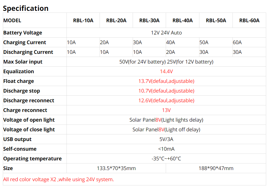 1621439329.png 3.png