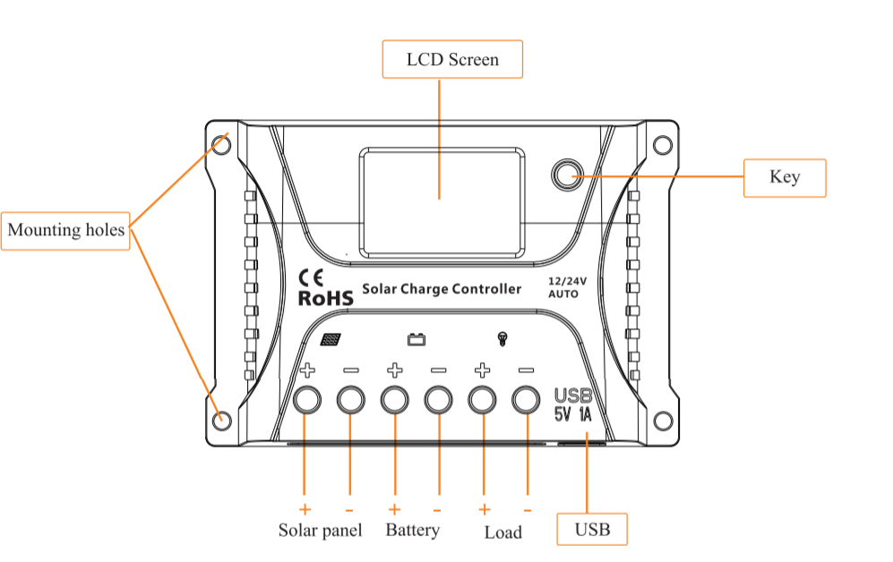 1622709612.png 2.png