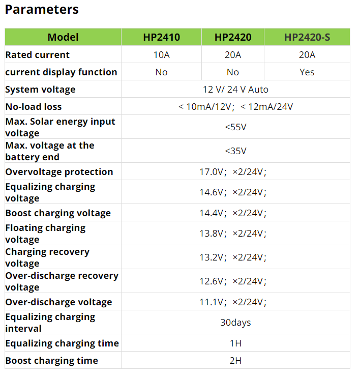 1622709641.png 4.png