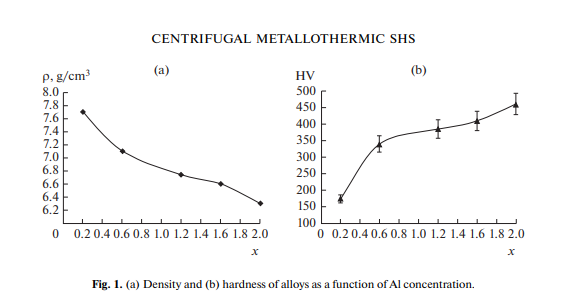 1618189900.png 1010.png